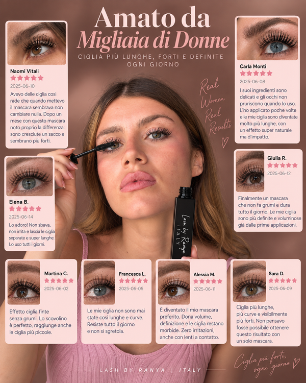 Mascara Allungante con Scovolino Roteabile