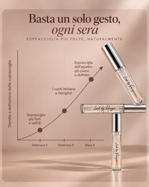 Siero sopracciglia Rinforzante