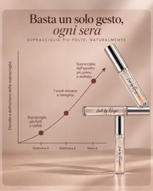 Siero sopracciglia Rinforzante