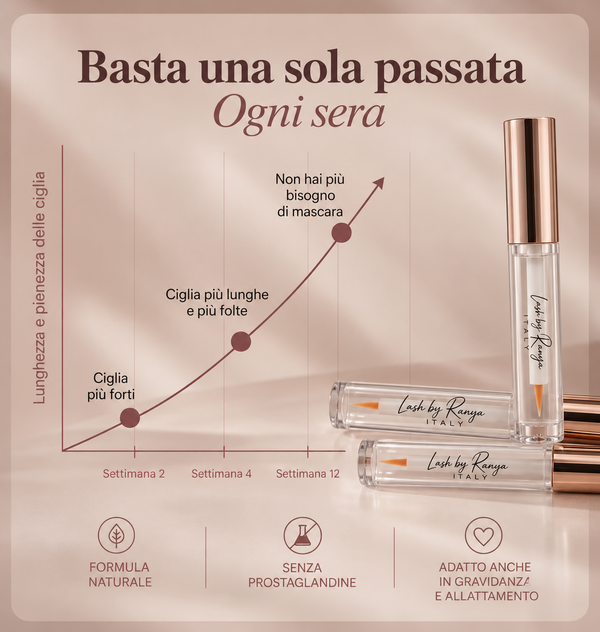 Siero Ciglia Allungante